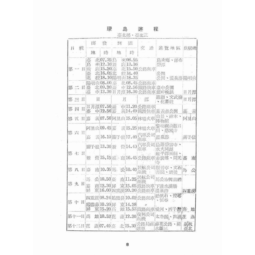 博揚古籍選(歷史篇):寶島萬象