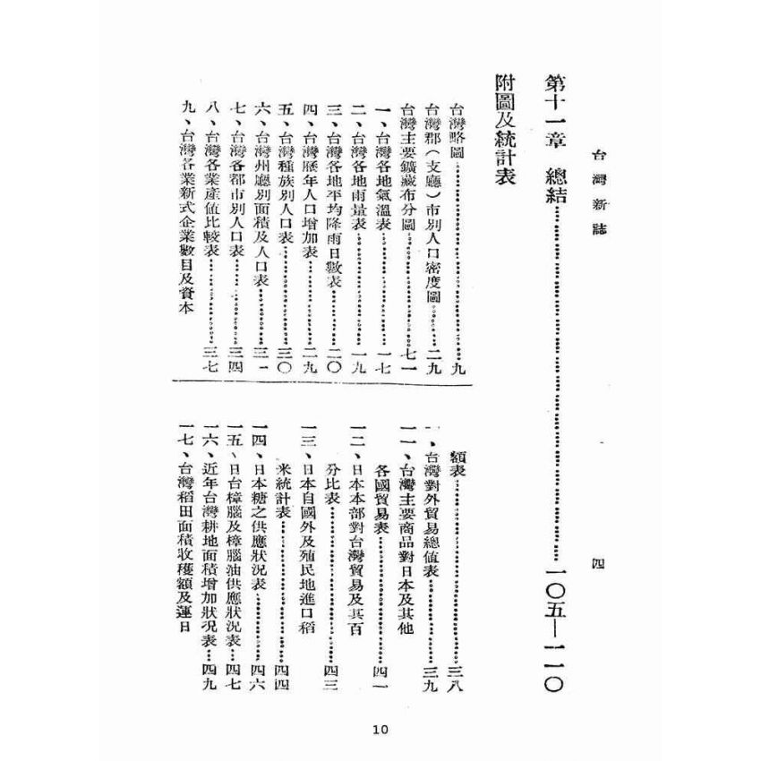 博揚古籍選(歷史篇):臺灣新誌