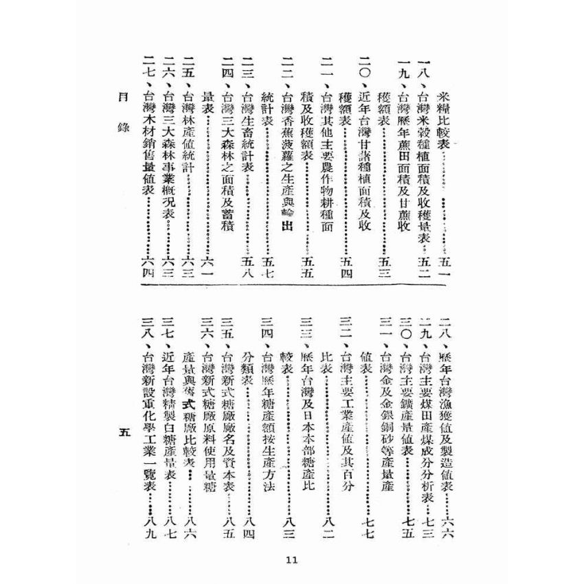 博揚古籍選(歷史篇):臺灣新誌