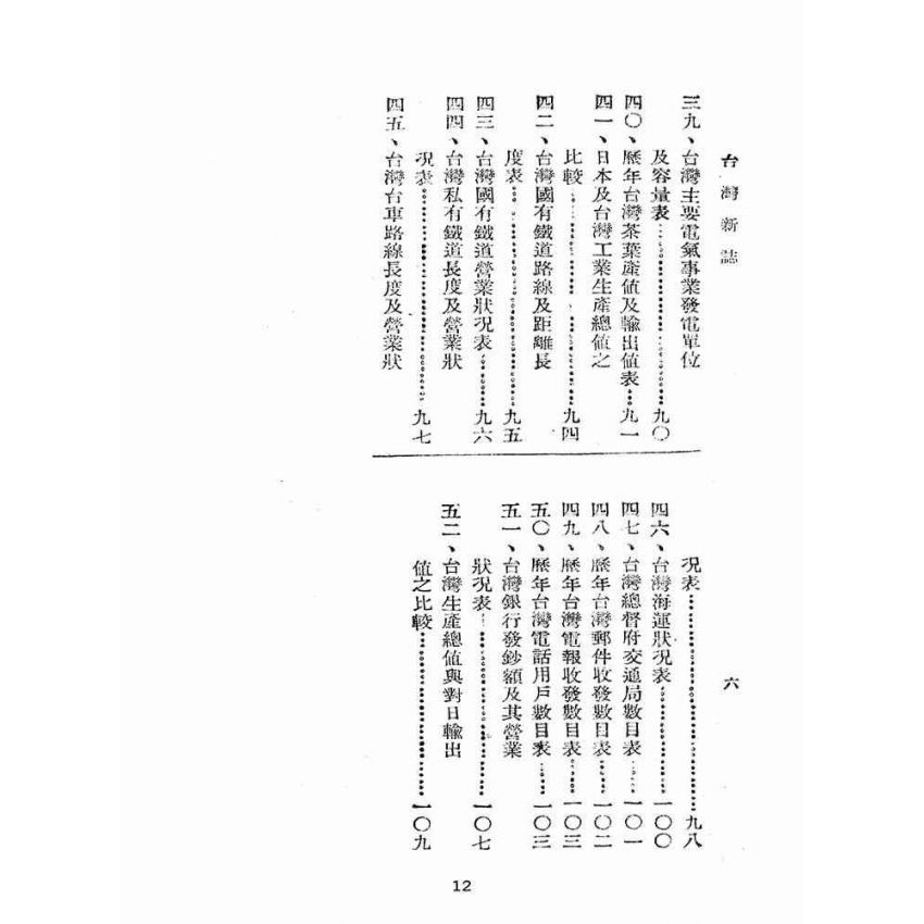 博揚古籍選(歷史篇):臺灣新誌