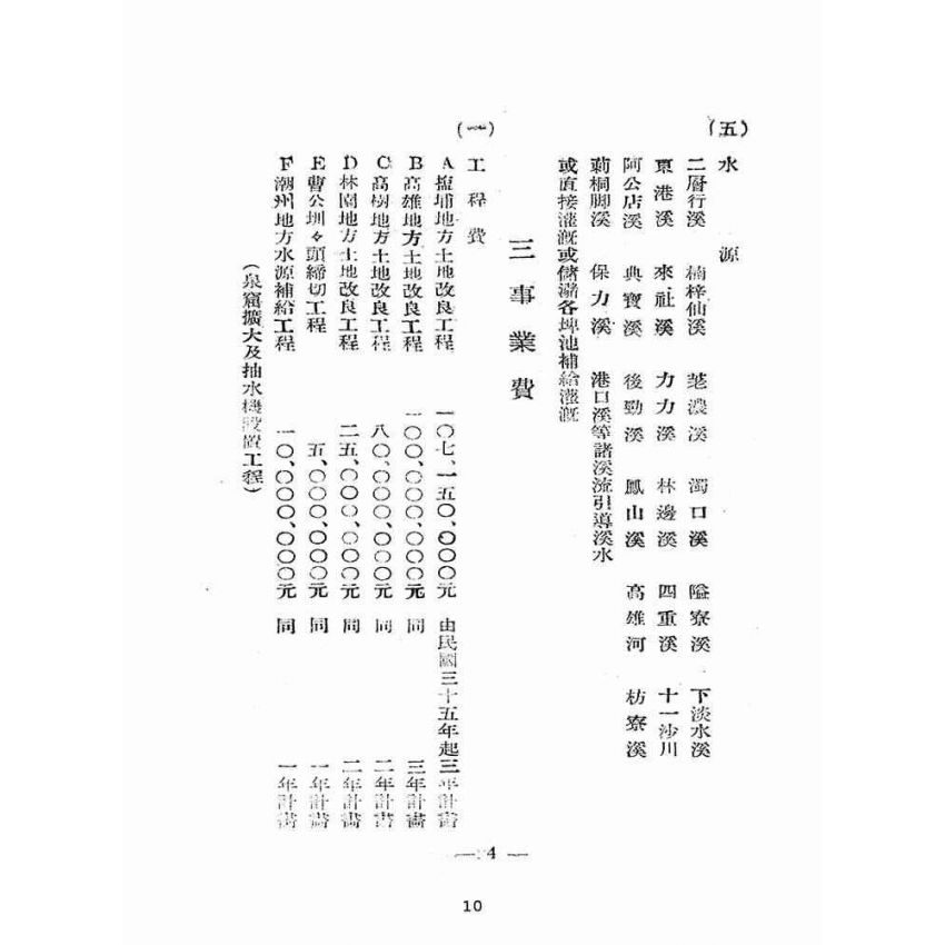 博揚古籍選(歷史篇):高雄地區水利事業概況