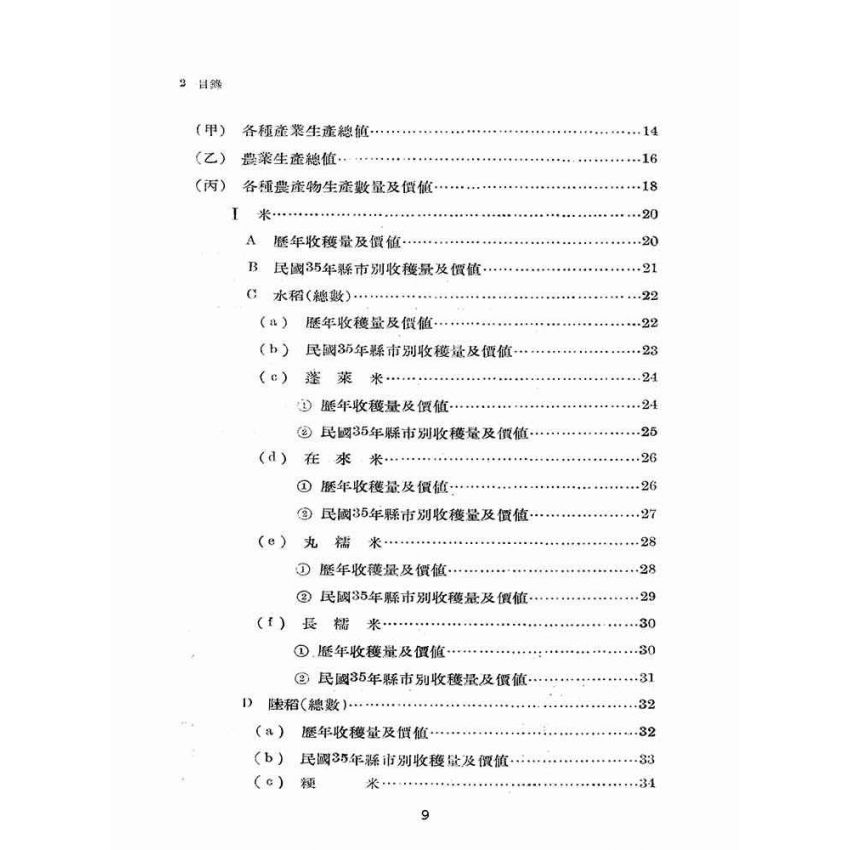 博揚古籍選(歷史篇):臺灣農業年報
