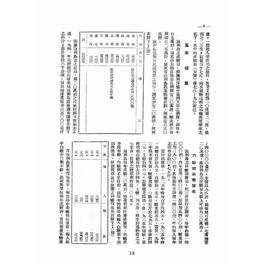 博揚古籍選(歷史篇):蔗境誌