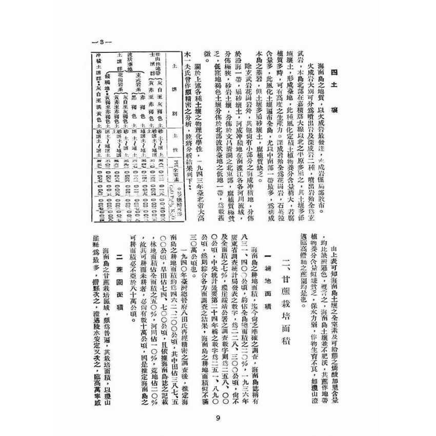博揚古籍選(歷史篇):蔗境誌