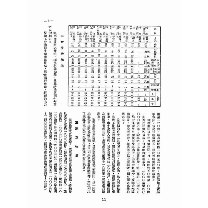 博揚古籍選(歷史篇):蔗境誌