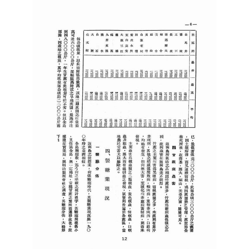 博揚古籍選(歷史篇):蔗境誌