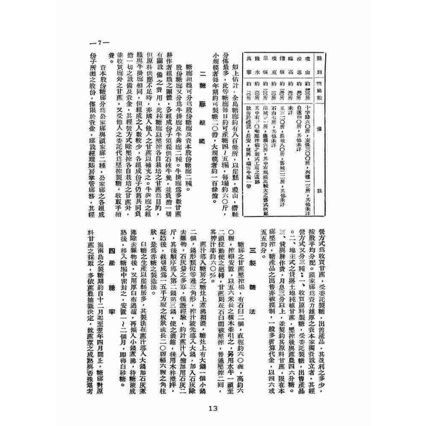 博揚古籍選(歷史篇):蔗境誌