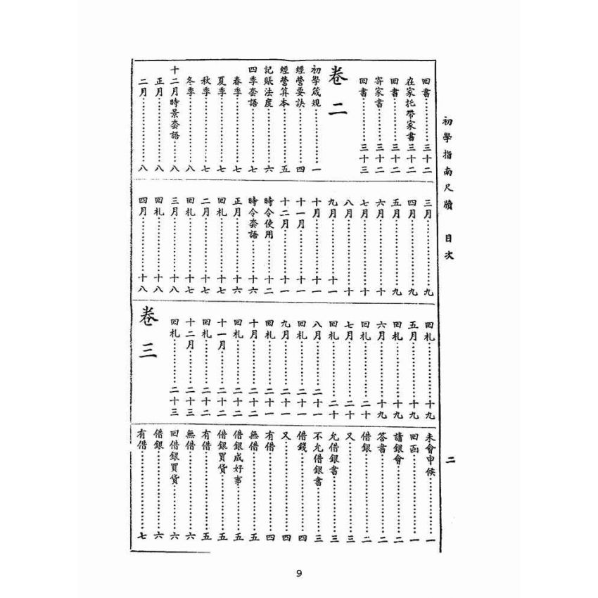 博揚古籍選(文教篇):初學指南尺牘(民國四十年,鴻文書局)