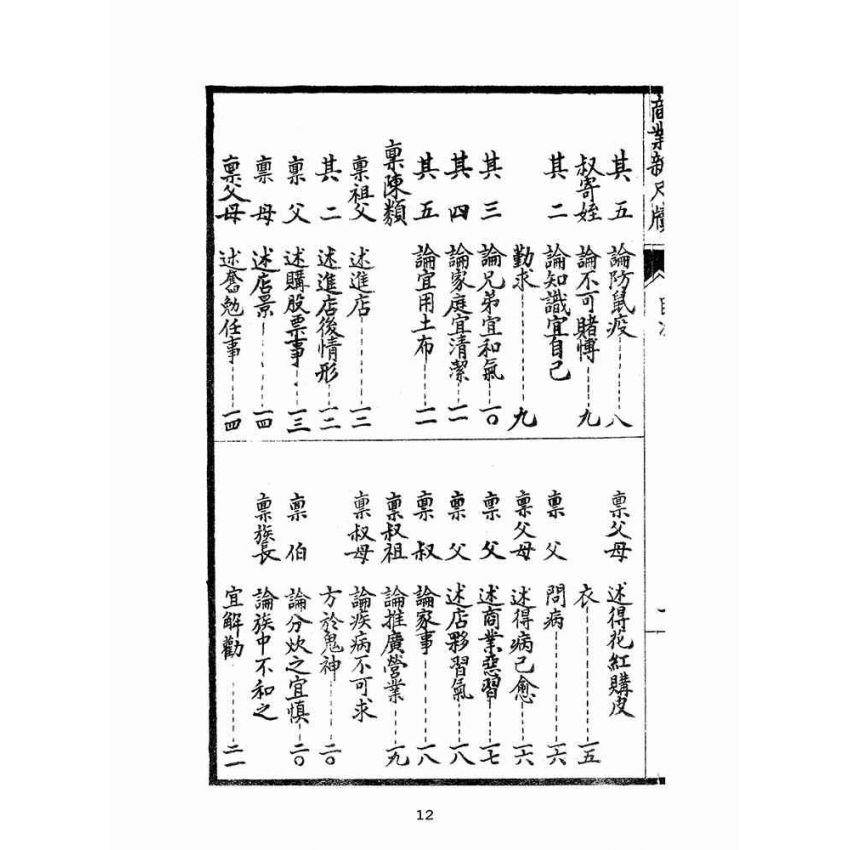 博揚古籍選(文教篇):商業新尺牘第一冊(昭和十年)
