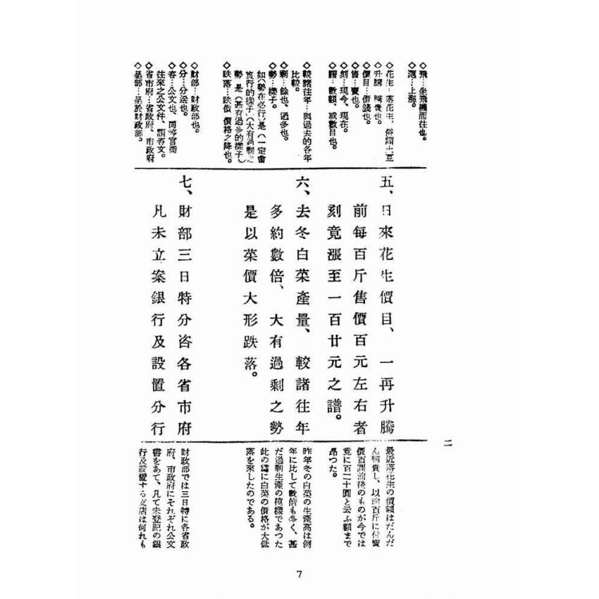 博揚古籍選(文教篇):附日文解說商務閱報時文(臺北明明公司)