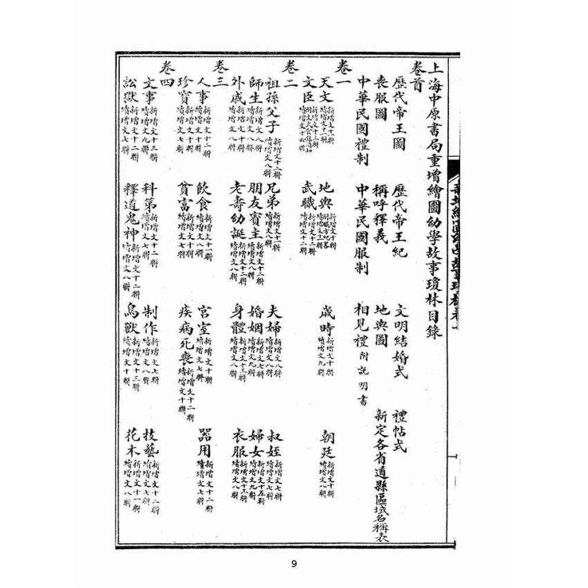 博揚古籍選(文教篇):眾增繪圖幼學瓊林祥解卷首(上海中原書局)