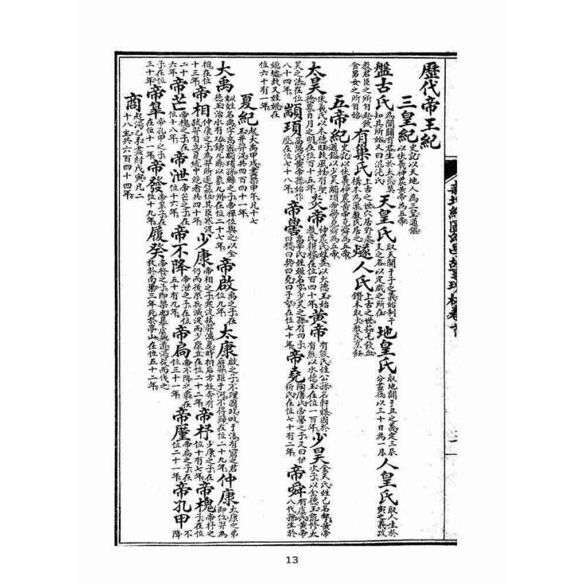 博揚古籍選(文教篇):眾增繪圖幼學瓊林祥解卷首(上海中原書局)