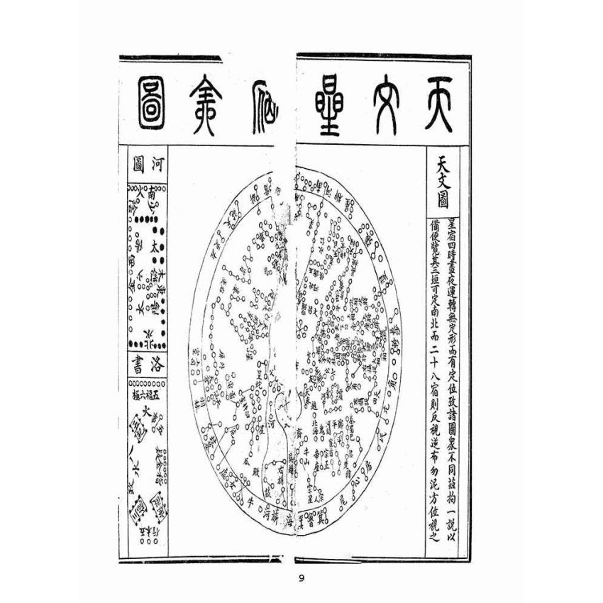 博揚古籍選(文教篇):遜清增著繪圖幼學瓊林(上海廣益書局)