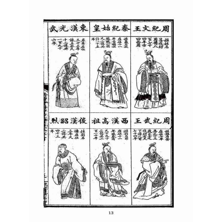 博揚古籍選(文教篇):遜清增著繪圖幼學瓊林(上海廣益書局)