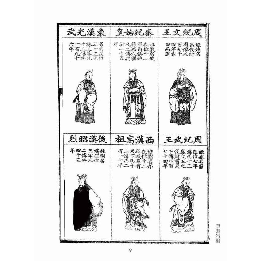 博揚古籍選(文教篇):幼學故事瓊林(鑄記書棧)