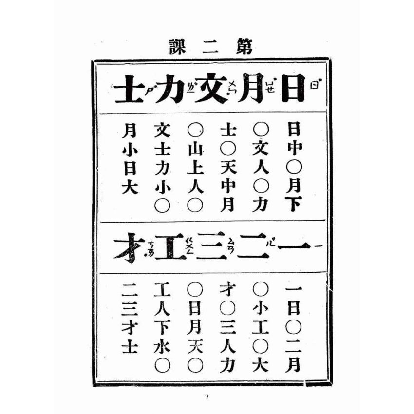 博揚古籍選(文教篇):六百字編識字課本(昭和五年,臺南新樓書房)
