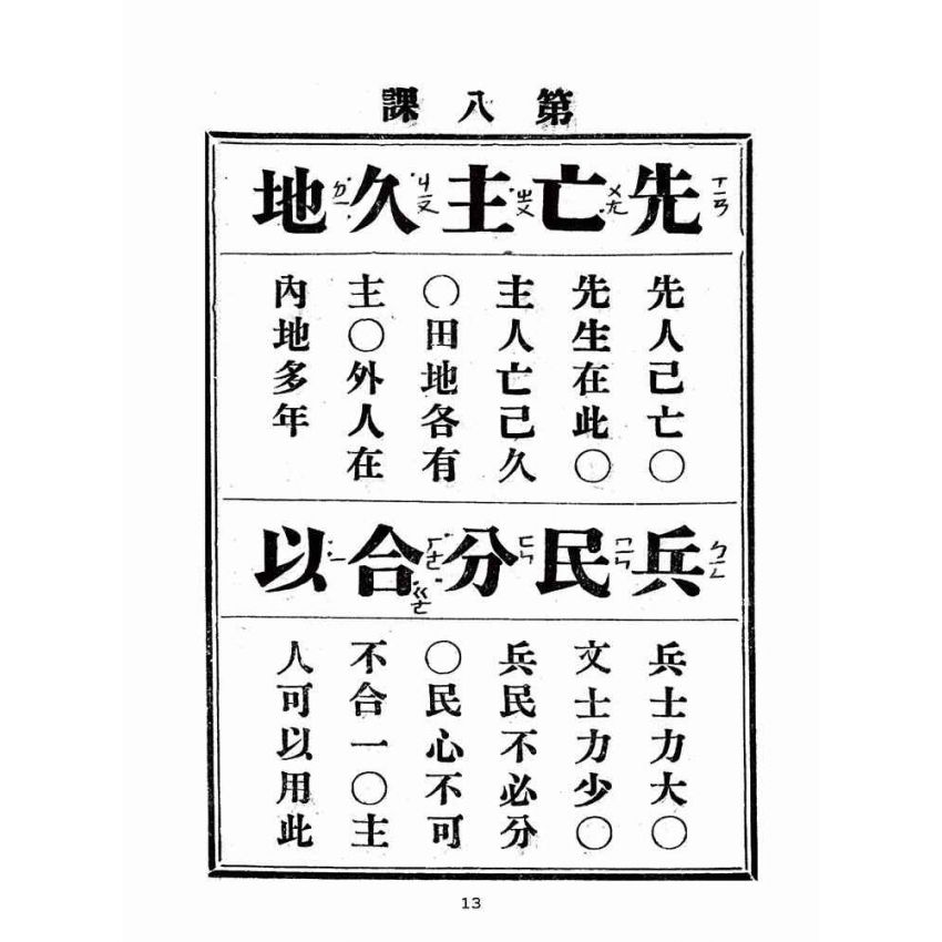 博揚古籍選(文教篇):六百字編識字課本(昭和五年,臺南新樓書房)