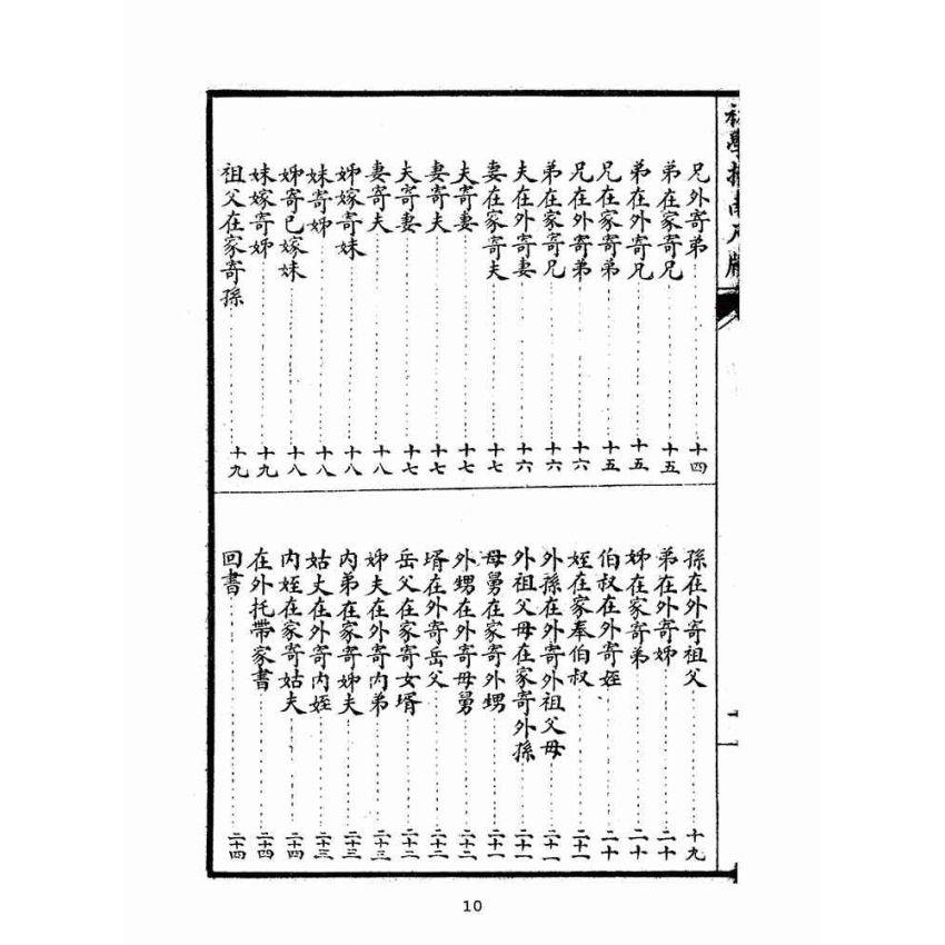 博揚古籍選(文教篇):白話初學指南尺牘卷ㄧ、二(民國二十年,上海大一統書局)