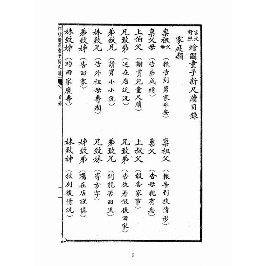 博揚古籍選(文教篇):言文對照繪圖童子新尺牘(民國十五年,上海大成書局)