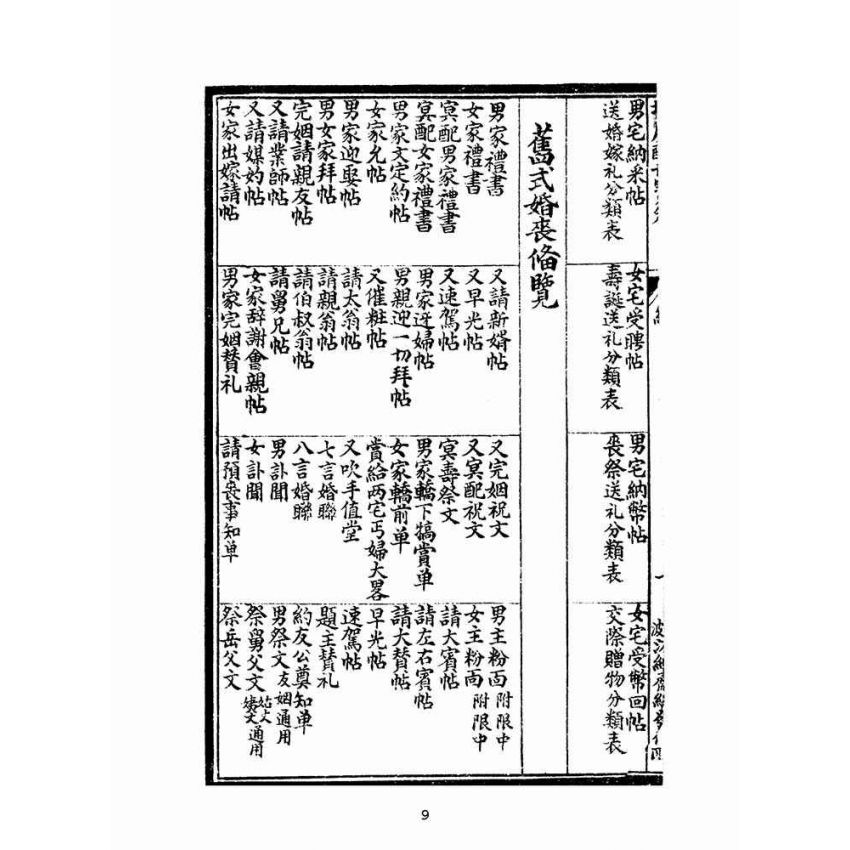 博揚古籍選(文教篇):訂正新增酬世寶笈(民國十三年,寧波汲綆齋印行)
