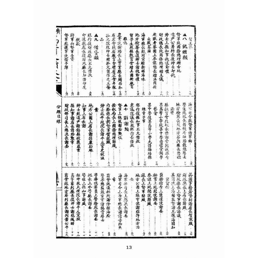 博揚古籍選(文教篇):廣註高等尺牘大全
