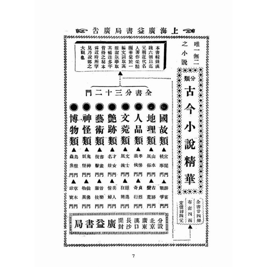 博揚古籍選(文教篇):分類尺牘新語上冊(民國八年,上海廣益書局)