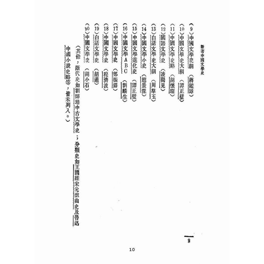 博揚古籍選(文教篇 ):新著中國文學史
