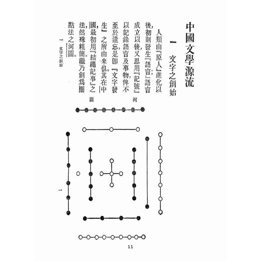 博揚古籍選(文教篇 )：中國文學源流
