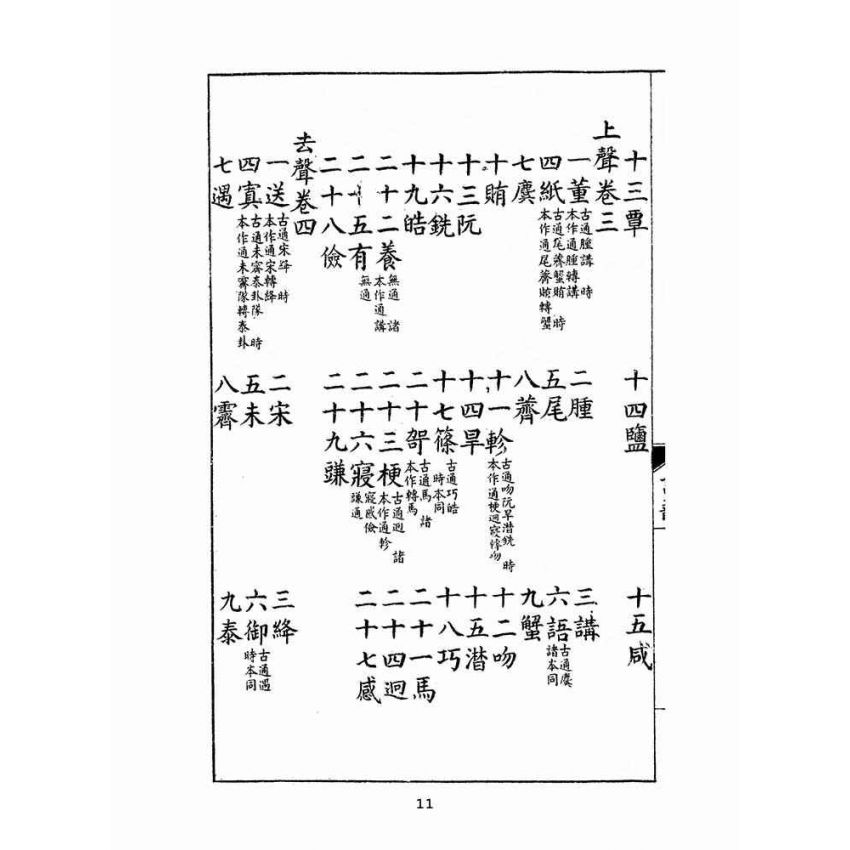 博揚古籍選(文教篇 )：增廣詩韻全璧卷ㄧ