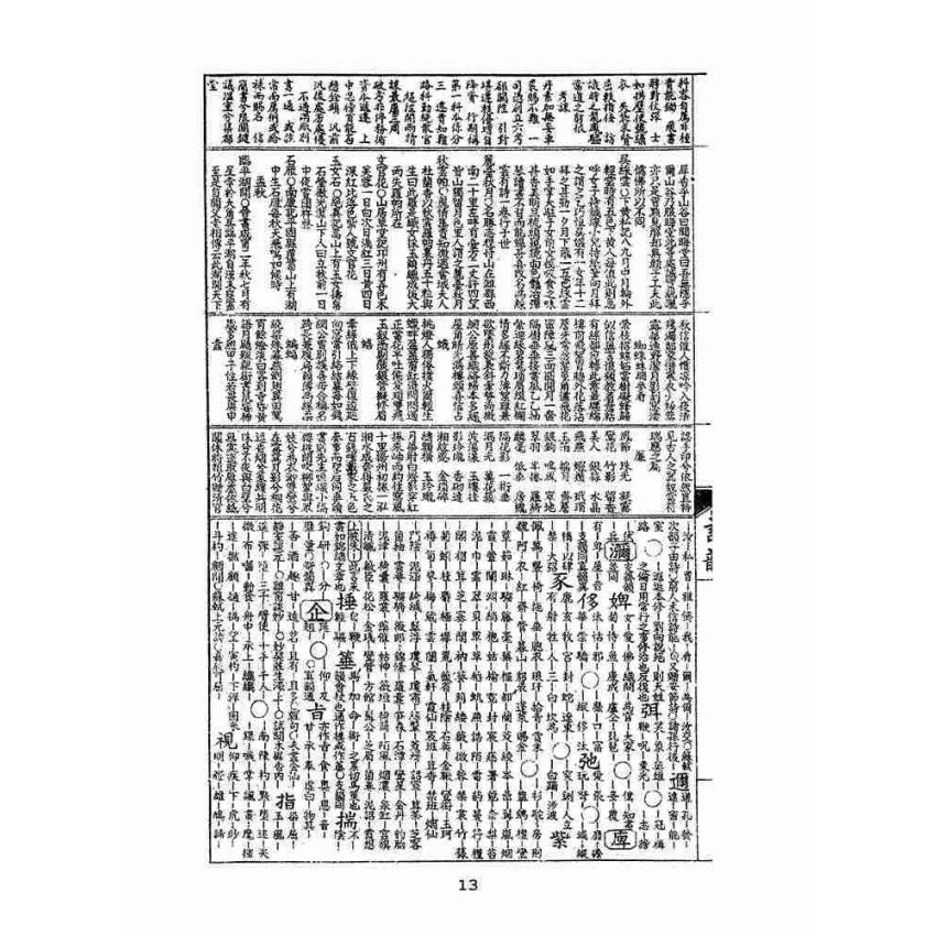 博揚古籍選(文教篇 )：增廣詩韻全璧卷三