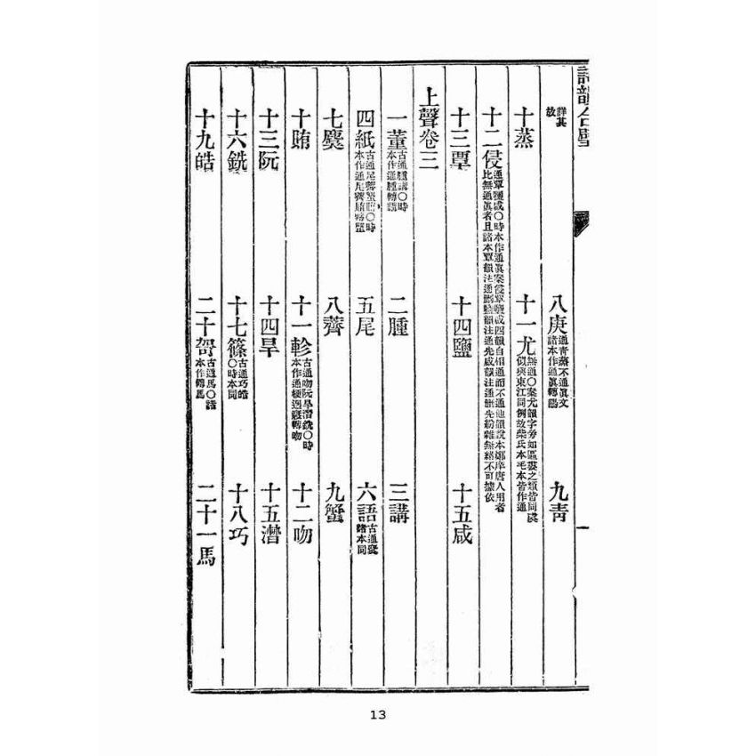 博揚古籍選(文教篇 ):詩韻合璧