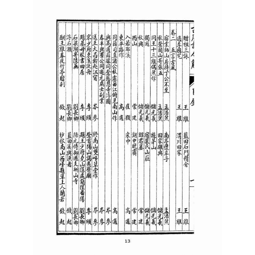 博揚古籍選(文教篇 )：唐詩合解箋註卷ㄧ、卷二