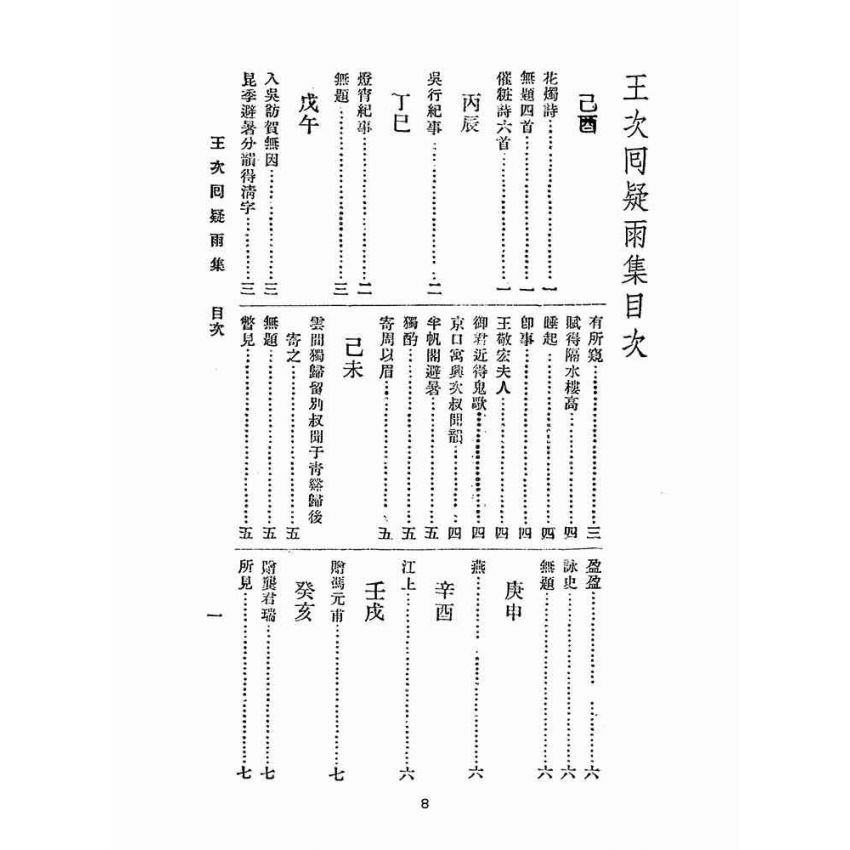 博揚古籍選(文教篇 )：王次回疑雨集