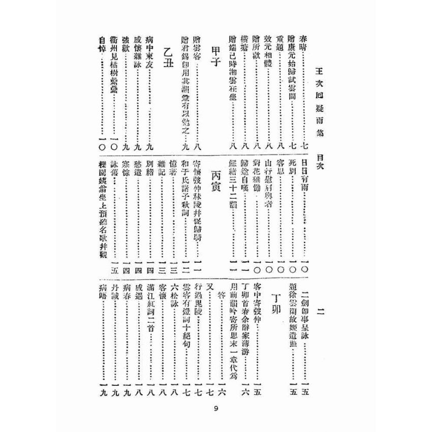 博揚古籍選(文教篇 )：王次回疑雨集