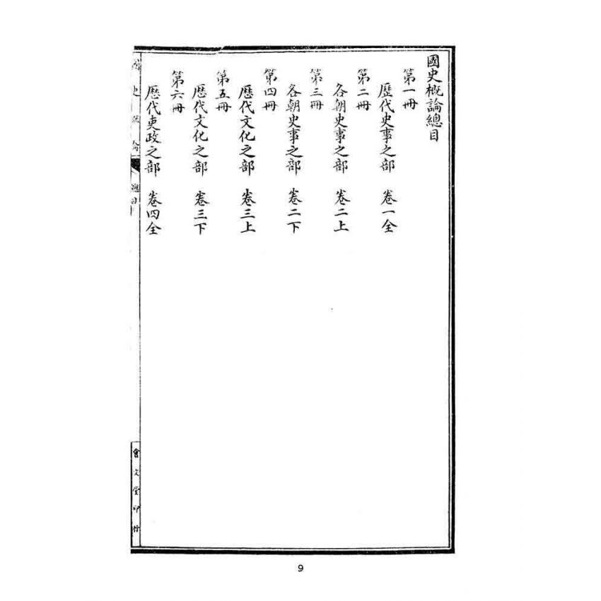 博揚古籍選(文教篇):學校必須-國史概論-考試必讀