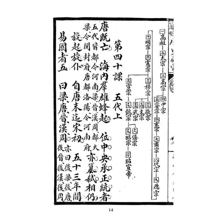 博揚古籍選(文教篇):第一簡明-歷史啟蒙-後編