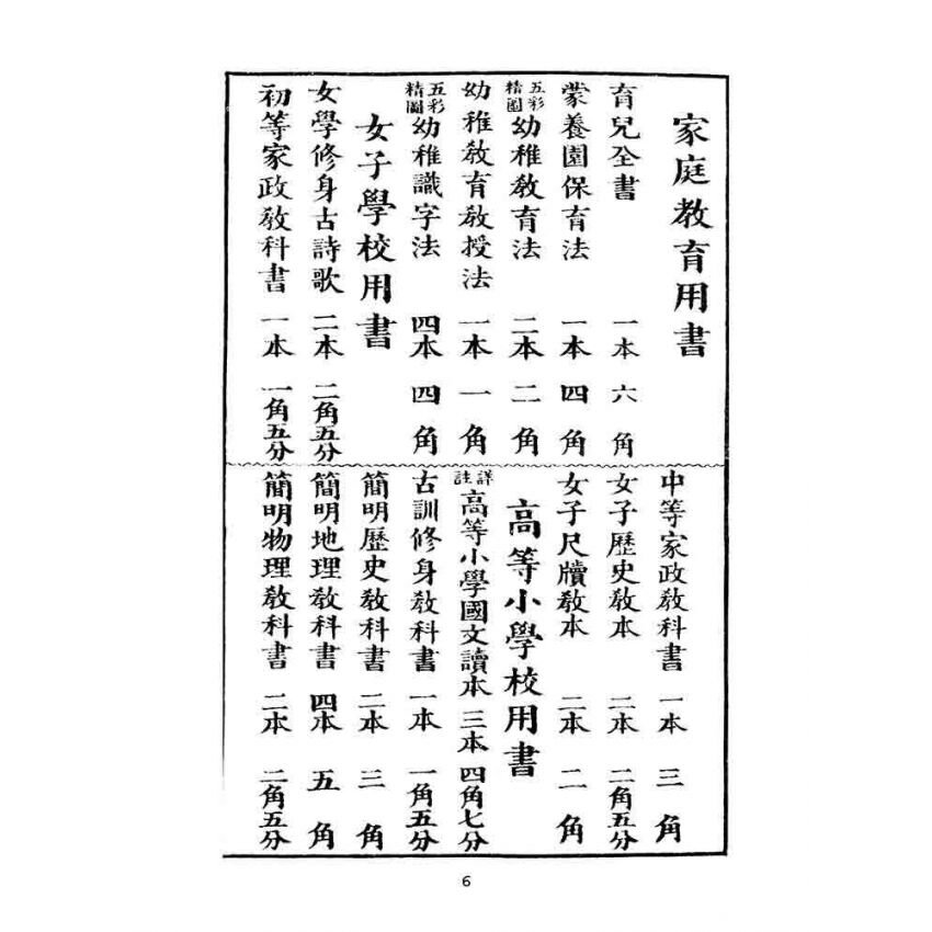博揚古籍選(文教篇):第一簡明-歷史啟蒙-後編