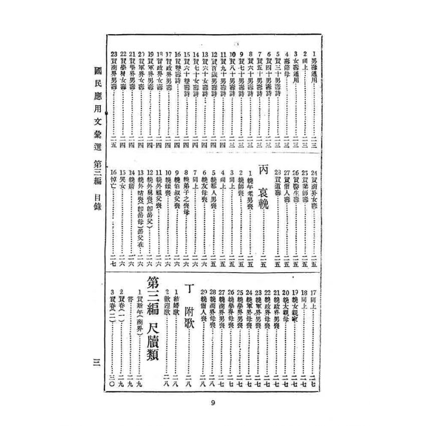 博揚古籍選(文教篇):國民應用文彙選