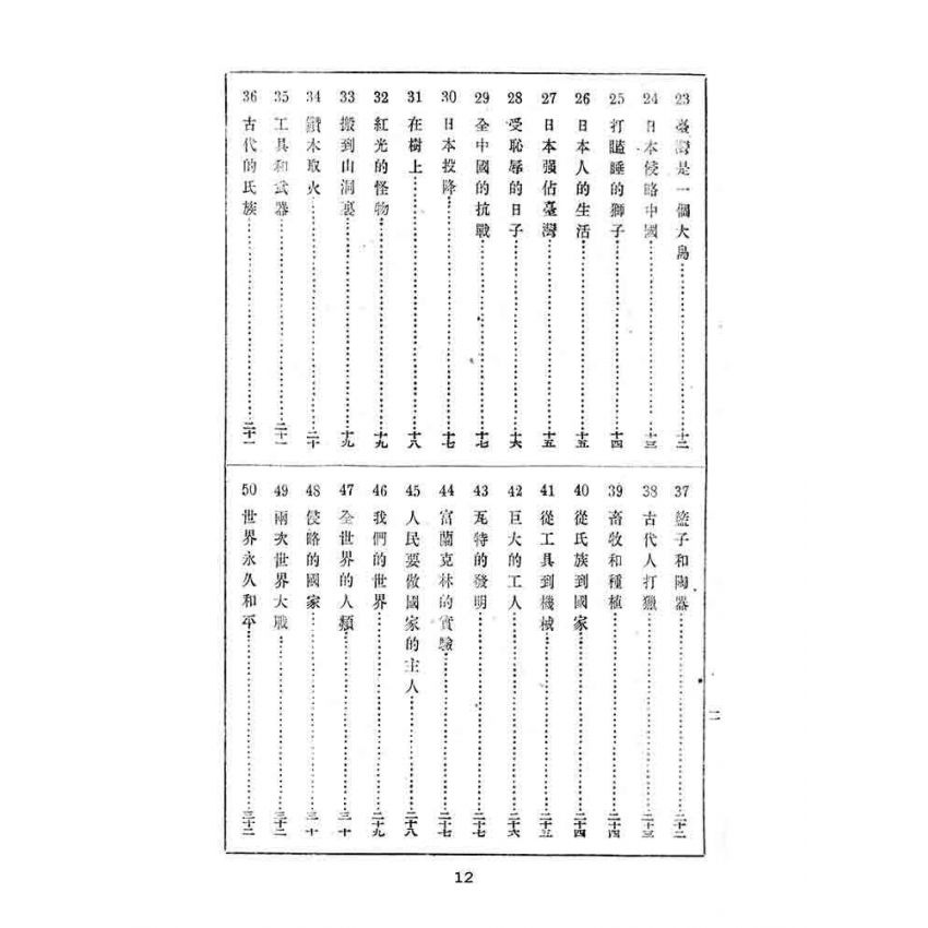 博揚古籍選(文教篇):國民學校暫用-國語課本-甲編