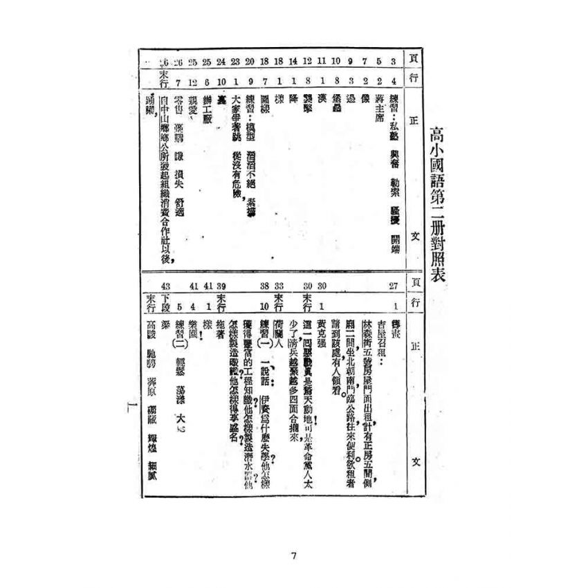 博揚古籍選(文教篇):第二次修訂本高級小學-國語課本第二冊