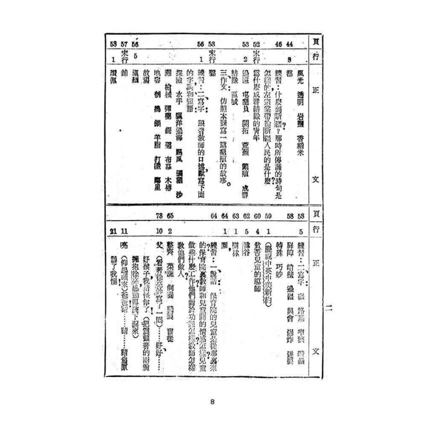 博揚古籍選(文教篇):第二次修訂本高級小學-國語課本第二冊