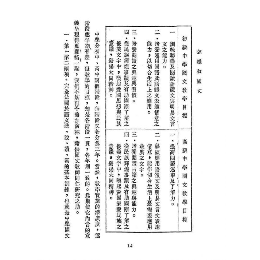 博揚古籍選(文教篇):怎樣教國文