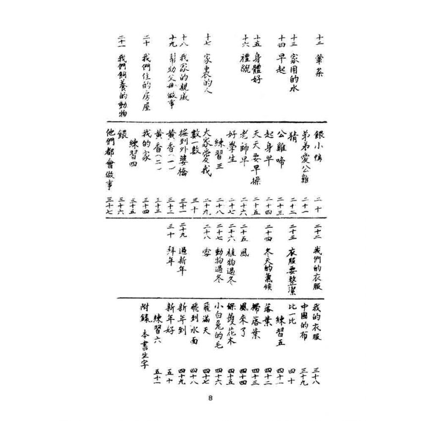 博揚古籍選(文教篇):初級小學-國語常識課本(ㄧ)