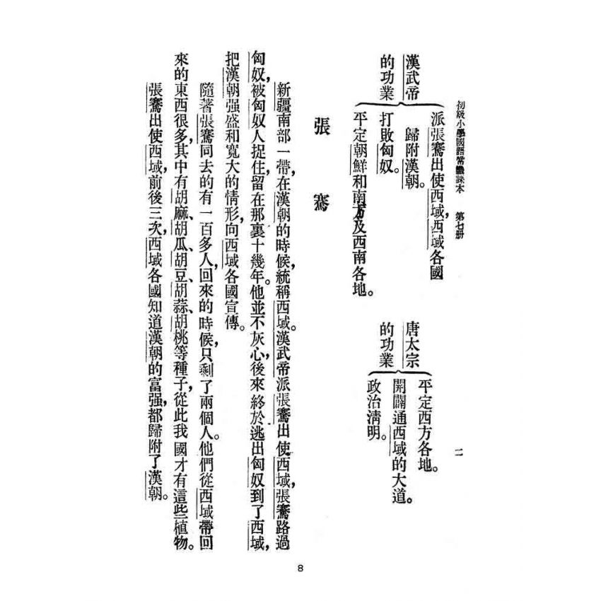 博揚古籍選(文教篇):初級小學-國語常識課本(七)