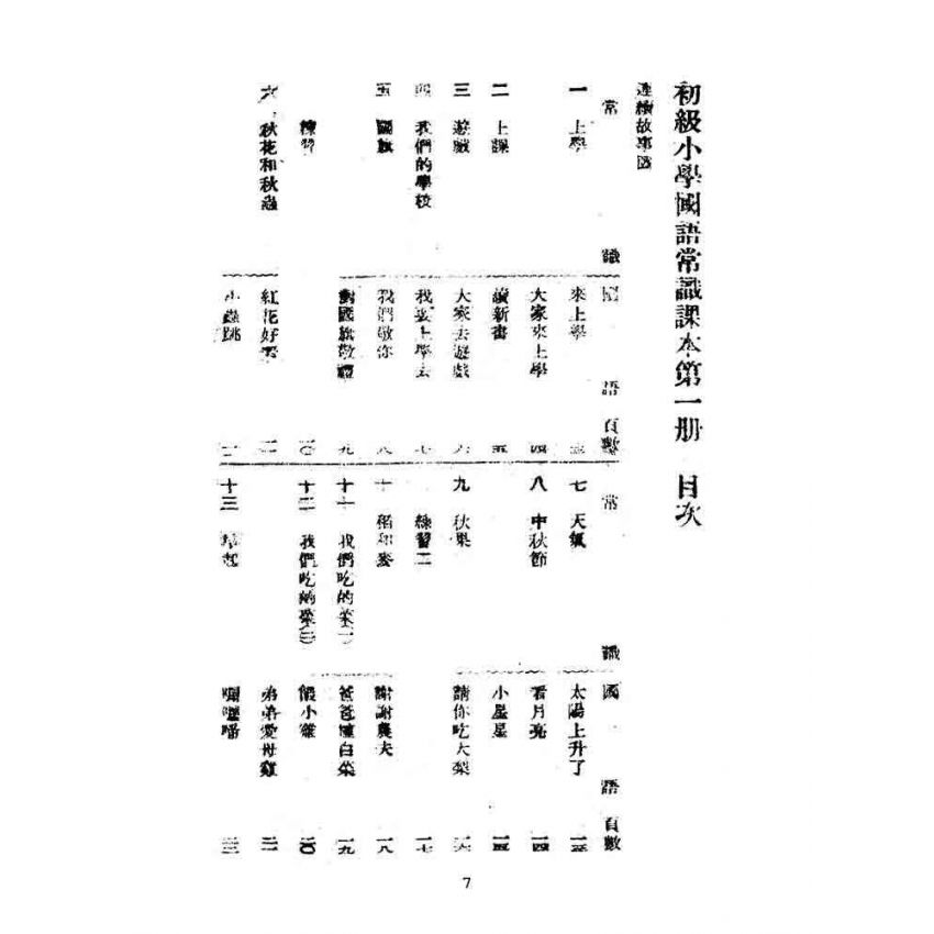 博揚古籍選(文教篇):初級小學-國語常識課本-第一冊