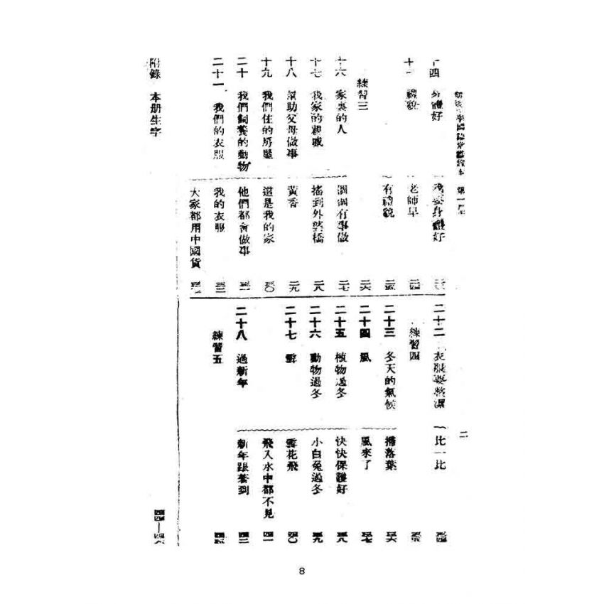 博揚古籍選(文教篇):初級小學-國語常識課本-第一冊