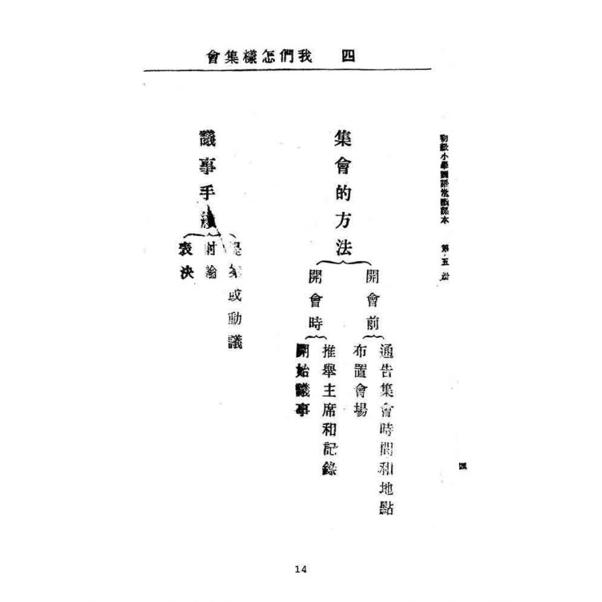 博揚古籍選(文教篇):初級小學-國語常識課本-第五冊