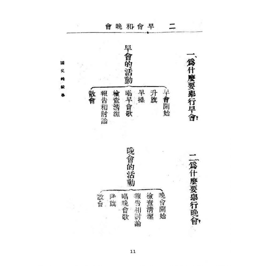 博揚古籍選(文教篇):初級小學-國語常識課本-第五冊