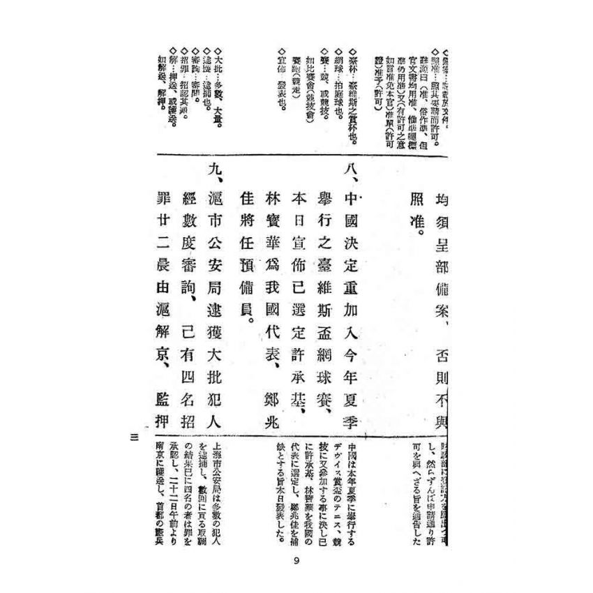 博揚古籍選(文教篇):商務閱報-時文