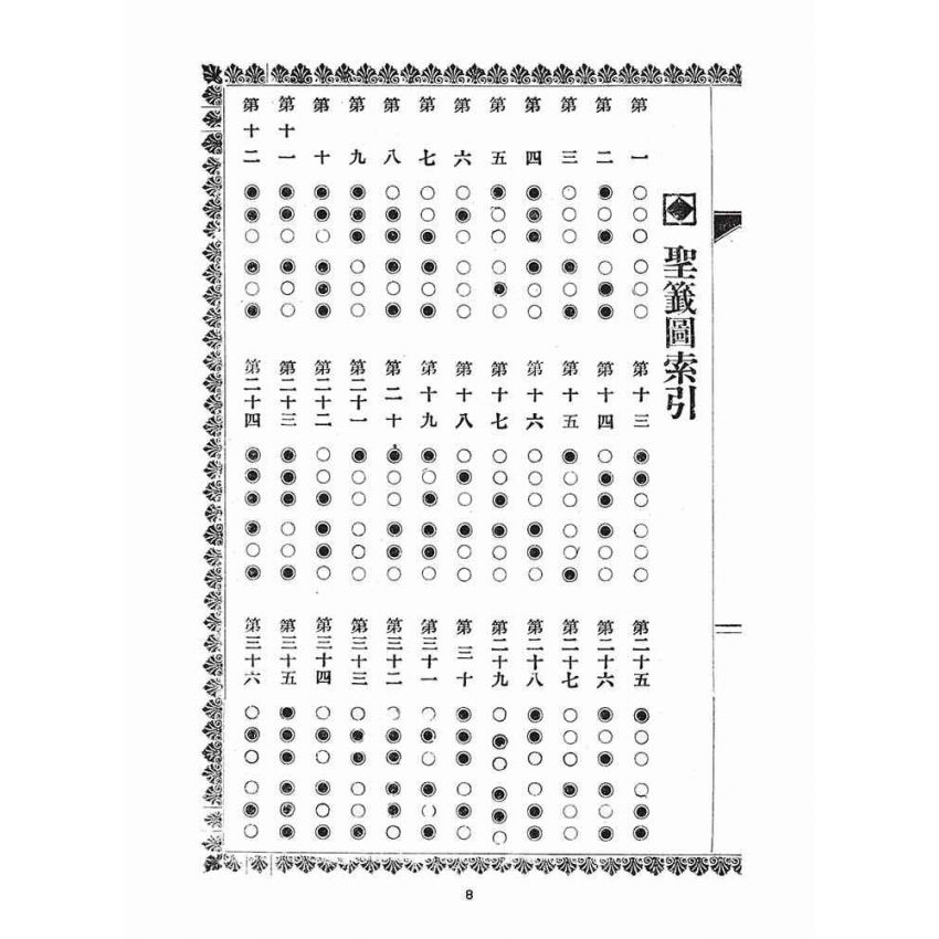 博揚古籍選(宗教篇)：天上聖母靈籤註解